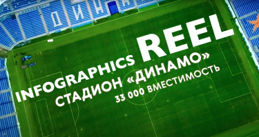 Infographic reel